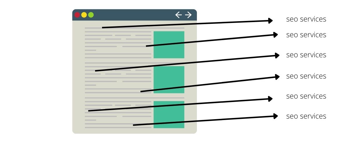 Keyword Stuffing - SEO Glossary