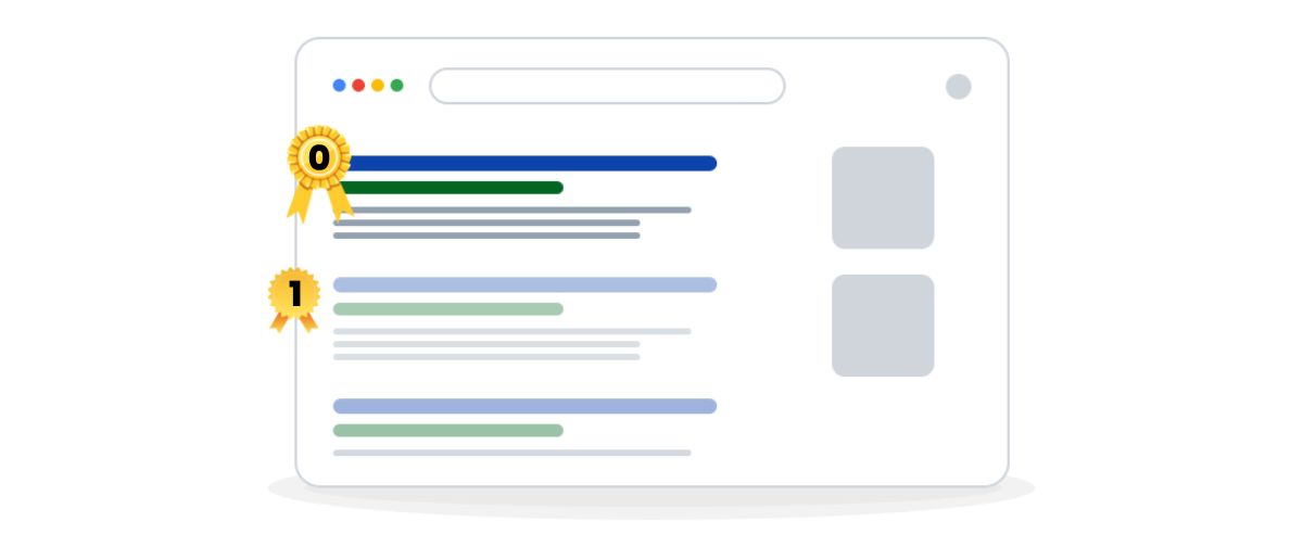 Zero Position - SEO Glossary