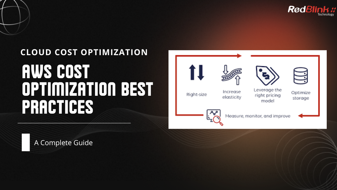 AWS Cost Optimization Best Practices